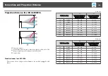 Preview for 150 page of Epson EB-G6800 User Manual