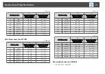 Preview for 151 page of Epson EB-G6800 User Manual