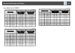 Preview for 154 page of Epson EB-G6800 User Manual