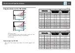 Preview for 155 page of Epson EB-G6800 User Manual