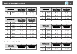 Preview for 156 page of Epson EB-G6800 User Manual