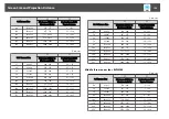 Preview for 158 page of Epson EB-G6800 User Manual