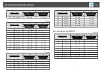 Preview for 159 page of Epson EB-G6800 User Manual