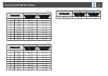 Preview for 160 page of Epson EB-G6800 User Manual