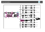 Предварительный просмотр 42 страницы Epson EB-G6870 User Manual