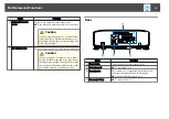 Preview for 16 page of Epson EB-L1050U User Manual