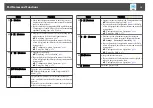 Preview for 19 page of Epson EB-L1050U User Manual