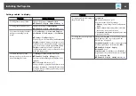 Preview for 46 page of Epson EB-L1050U User Manual