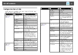 Preview for 137 page of Epson EB-L1050U User Manual