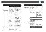 Preview for 139 page of Epson EB-L1050U User Manual