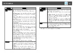 Preview for 141 page of Epson EB-L1050U User Manual