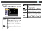 Preview for 142 page of Epson EB-L1050U User Manual