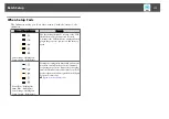 Preview for 171 page of Epson EB-L1050U User Manual