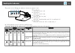 Preview for 175 page of Epson EB-L1050U User Manual