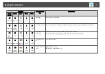 Preview for 176 page of Epson EB-L1050U User Manual