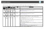 Preview for 177 page of Epson EB-L1050U User Manual