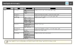 Preview for 185 page of Epson EB-L1050U User Manual