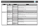 Preview for 188 page of Epson EB-L1050U User Manual