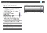 Preview for 190 page of Epson EB-L1050U User Manual