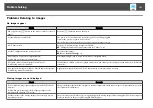 Preview for 191 page of Epson EB-L1050U User Manual