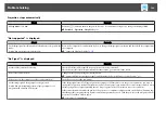 Preview for 192 page of Epson EB-L1050U User Manual