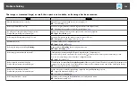 Preview for 194 page of Epson EB-L1050U User Manual