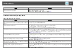 Preview for 196 page of Epson EB-L1050U User Manual