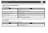 Preview for 197 page of Epson EB-L1050U User Manual