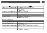 Preview for 198 page of Epson EB-L1050U User Manual