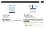 Preview for 220 page of Epson EB-L1050U User Manual