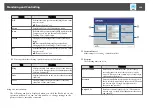 Preview for 230 page of Epson EB-L1050U User Manual