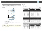 Preview for 234 page of Epson EB-L1050U User Manual