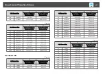 Preview for 237 page of Epson EB-L1050U User Manual