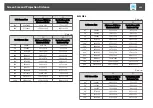 Preview for 238 page of Epson EB-L1050U User Manual