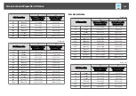 Preview for 239 page of Epson EB-L1050U User Manual