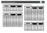 Preview for 241 page of Epson EB-L1050U User Manual