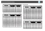 Preview for 242 page of Epson EB-L1050U User Manual