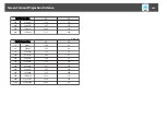 Preview for 246 page of Epson EB-L1050U User Manual