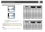 Preview for 247 page of Epson EB-L1050U User Manual