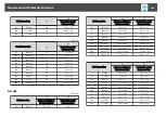 Preview for 249 page of Epson EB-L1050U User Manual