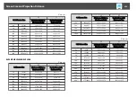 Preview for 254 page of Epson EB-L1050U User Manual