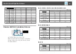 Preview for 259 page of Epson EB-L1050U User Manual