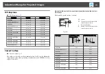 Preview for 261 page of Epson EB-L1050U User Manual