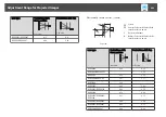 Preview for 262 page of Epson EB-L1050U User Manual