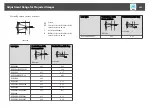 Preview for 263 page of Epson EB-L1050U User Manual