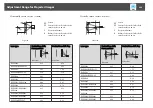 Preview for 266 page of Epson EB-L1050U User Manual