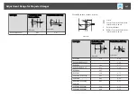 Preview for 267 page of Epson EB-L1050U User Manual