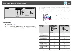 Preview for 268 page of Epson EB-L1050U User Manual