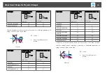 Preview for 269 page of Epson EB-L1050U User Manual