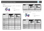 Preview for 271 page of Epson EB-L1050U User Manual